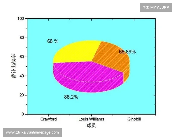 欧洲篮球联赛精彩对决全面解析 聚焦欧篮联赛事的激烈竞争与球队表现 欧洲篮球联赛精彩对决全面解析 聚焦欧篮联赛事的激烈竞争与球队表现